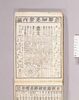 見立番付 京都細見案内鑑/Mitate Banzuke (Parody Ranking List), Kyoto Saiken Annai Kagami (Guidebook of Kyoto) image