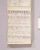 見立番付 本朝諸宗祖師名僧年記/Mitate Banzuke (Parody Ranking List), Honchō Shoshō Soshi Meisoō Nenki (Founders of Religious Sects and Distinguished Priests in Japan) image