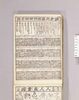 見立番付 鎌倉武鑑頼朝卿御系図/Mitate Banzuke (Parody Ranking List), Kamakura Bukan Yoritomokō On Keizu image