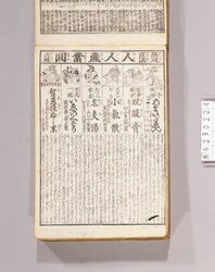 見立番付 無双良法人人産業円 前編 / Mitate Banzuke (Parody Ranking List), Busō Ryōhō Ninninsangyōen, Vol. 1 image