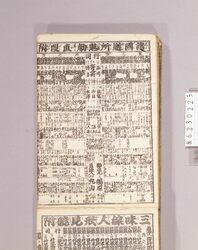 見立番付 諸国遊所見立角力直段付 / Mitate Banzuke (Parody Ranking List), Shokoku Yūsho Mitate Sumō Nedanzuke image