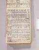 見立番付 三味線人形見競付/Mitate Banzuke (Parody Ranking List), Shamisen Ningyō Mikurabetsuke image