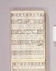 見立番付 大日本物識天狗 初編/Mitate Banzuke (Parody Ranking List), Dai Nihon Monoshiri Tengu, Part 1 image