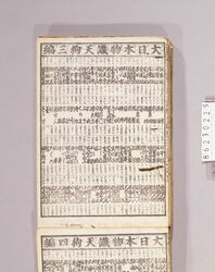 見立番付 大日本物識天狗 三編 / Mitate Banzuke (Parody Ranking List), Dai Nihon Monoshiri Tengu, Part 3 image