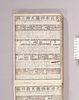 見立番付 大日本物識天狗 三編/Mitate Banzuke (Parody Ranking List), Dai Nihon Monoshiri Tengu, Part 3 image