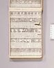 見立番付 大日本物識天狗 四編/Mitate Banzuke (Parody Ranking List), Dai Nihon Monoshiri Tengu, Part 4 image