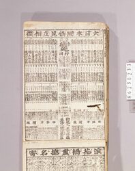 見立番付 大日本国橋見立相撲 / Mitate Banzuke (Parody Ranking List), Dai Nihonkokubashi Mitate Sumō image