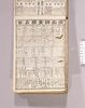 見立番付 浪花橋尽総名寄/Mitate Banzuke (Parody Ranking List), Naniwa Hashizukushi Sō Nayose image