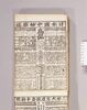 見立番付 日本国中妙薬競/Mitate Banzuke (Parody Ranking List), Nihonkokuchū Myōyaku Kurabe (Effective Medicines of Japan) image