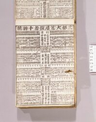 見立番付 三都大芝居役者手柄競 / Mitate Banzuke (Parody Ranking List), Santo Ōshibai Yakusha Tegara Kurabe image