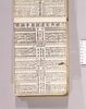 見立番付 三都大芝居役者手柄競/Mitate Banzuke (Parody Ranking List), Santo Ōshibai Yakusha Tegara Kurabe image