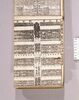 見立番付 和漢勇士鑑/Mitate Banzuke (Parody Ranking List), Wakan Yūshi Kagami (The Braves in Japan and China) image