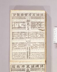見立番付 諸国芝居繁栄数望 / Mitate Banzuke (Parody Ranking List), Shokoku Shibai Hanei Sūbō (Popular Theater Areas in Various Regions) image