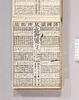 見立番付 諸国温泉効能鑑/Mitate Banzuke (Parody Ranking List), Shokoku Onsen Kōnō Kagami (Health Benefits of Hot Springs in Various Regions) image