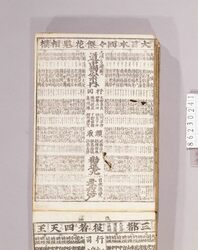 見立番付 大日本国々繁花見立相撲 / Mitate Banzuke (Parody Ranking List), Dai Nihon Kuniguni Hanka Mitate Sumō (Regional Cities) image