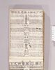 見立番付 大日本国々繁花見立相撲/Mitate Banzuke (Parody Ranking List), Dai Nihon Kuniguni Hanka Mitate Sumō (Regional Cities) image