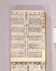 見立番付 源平武者競 / Mitate Banzuke (Parody Ranking List), Genpei Musha Kurabe (Warriors of Genji and Heike Clans) image