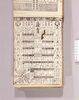 見立番付 懐中重宝花見車/Mitate Banzuke (Parody Ranking List), Kaichū Chōhō Hanami Guruma (Seasonal Flower Viewing Spots) image