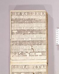 見立番付 大日本物識天狗 十二編 / Mitate Banzuke (Parody Ranking List), Dai Nihon Monoshiri Tengu, Part 12 image