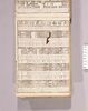 見立番付 大日本物識天狗 十一編/Mitate Banzuke (Parody Ranking List), Dai Nihon Monoshiri Tengu, Part 11 image
