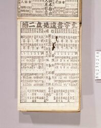 文字書違見立 二編 / Monjigakichigai Mitate, Part 2 image