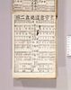 文字書違見立 二編/Monjigakichigai Mitate, Part 2 image