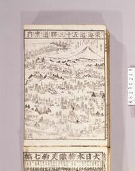 見立番付 東海道五十三駅道案内 / Mitate Banzuke (Parody Ranking List), Tokaidō Gojūsantsugi Michiannai (Guide to 53 Stations of the Tokaidō Road) image