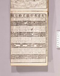 見立番付 大日本物識天狗 七編 / Mitate Banzuke (Parody Ranking List), Dai Nihon Monoshiri Tengu, Part 7 image