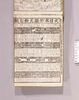 見立番付 大日本物識天狗 七編/Mitate Banzuke (Parody Ranking List), Dai Nihon Monoshiri Tengu, Part 7 image
