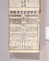 見立番付 常盤樹花王見競相撲(まつさくらみくらべすもふ) / Mitate Banzuke (Parody Ranking List), Matsu Sakuara Mikurabe Sumō (Ranking of Pine, Chrysanthemum, Cherry Trees) image