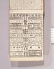 見立番付 浪花仕仁勢渡世大見立/Mitate Banzuke (Parody Ranking List), Naniwa Shinise Tosei Ōmitate (Long-established Businesses in Osaka) image