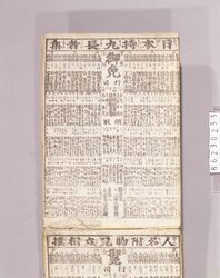 諸見立番付帖 第2帖 / Mitate Banzuke (Parody Ranking List), Vol.2 image