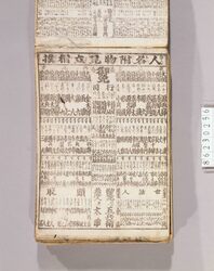 見立番付 人名付物見立相撲 / Mitate Banzuke (Parody Ranking List), Hitonona no Tsukumoto Mitatezumō image