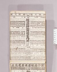 見立番付 摂津国神社仏閣案内記 并高麗橋より道のり付 / Mitate Banzuke (Parody Ranking List), Settsu no Kuni Jinja Bukkaku Annaiki Narabini Kōraibashi yori Michinorizuke (Guide to Shrines and Temples in the Settsu Province [present-day part of Osaka and Hyogo prefecures], with Route from Kōraibashi Bridge) image