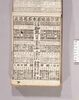 見立番付 浪華近辺名木名花見立/Mitate Banzuke (Parody Ranking List), Naniwa Kinpen Meiboku Meikusa Mitate (Famous Trees and Flowers in Osaka and Vicinity) image