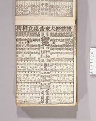 見立番付 諸職働人家業見立相撲 / Mitate Banzuke (Parody Ranking List), Shoshoku Hatarakihito Gagyō Mitatezumō (Various Professions) image