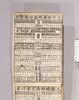 見立番付 大日本名所旧跡見立相撲/Mitate Banzuke (Parody Ranking List), Dai Nihon Meisho Kyūseki Mitatezumō (Famous Places and Historical Sites in Japan) image