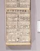 見立番付 人皇始神武元年以来 古今貞女美人鑑/Mitate Banzuke (Parody Ranking List), Ninono Hajime Jimmu Gannen Konokatakokon Teijo Bijinkagami (Virtuous Women in the History of Japan) image