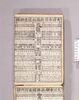 見立番付 大日本名山高山見立相撲/Mitate Banzuke (Parody Ranking List), Dai Nihon Meizan Kōzan Mitatezumō (Famous and High Mountains in Japan) image