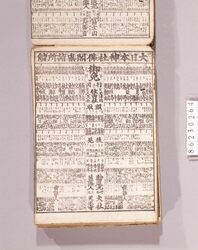 見立番付 大日本神社仏閣参詣所角力 / Mitate Banzuke (Parody Ranking List), Dai Nihon Jinja Bukkaku Sankei Shozumō (Shrines and Temples in Japan) image