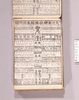 見立番付 大日本神社仏閣参詣所角力/Mitate Banzuke (Parody Ranking List), Dai Nihon Jinja Bukkaku Sankei Shozumō (Shrines and Temples in Japan) image