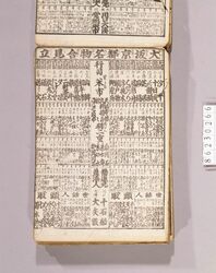 見立番付 大坂京都名物合見立 / Mitate Banzuke (Parody Ranking List), Osaka Kyoto Meibutsu Awase Mitate (Specialty Products of Osaka and Kyoto) image