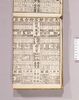 見立番付 大坂京都名物合見立/Mitate Banzuke (Parody Ranking List), Osaka Kyoto Meibutsu Awase Mitate (Specialty Products of Osaka and Kyoto) image