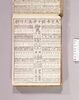 見立番付 大日本国々名高大川角力/Mitate Banzuke (Parody Ranking List), Dai Nihon Kuniguni Nadakaki Okawazumō (Famous Rivers in Japan) image