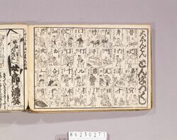 見立番付 大しんぱん どん字づくし / Mitate Banzuke (Parody Ranking List), Daishinpan Donjizukushi (Play on Characters and Letters) image