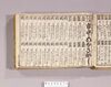見立番付 大新はん 市中あなさがし/Mitate Banzuke (Parody Ranking List) image
