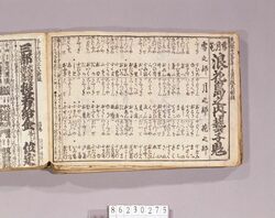 見立番付 雪月花 浪花島之内芸子見立 / Mitate Banzuke (Parody Ranking List), Setsugekka Naniwa Shima no Uchi Geiko Mitate (Geiko Entertainers in Shimanouchi, Osaka) image