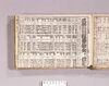 見立番付 三都 大芝居浜芝居 役者給金并位定/Mitate Banzuke (Parody Ranking List), Santo Oshibai Hamashibai Yakusha Kyukin Narabini Kuraizuke (Wages and Ranking of Actors at Large and Small Theaters in Kyoto, Osaka, and Edo) image