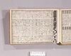 見立番付 当世色里すいことば/Mitate Banzuke (Parody Ranking List), Tōsei Irosato Suikotoba image