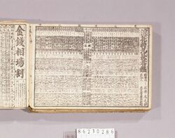 見立番付 浪花持丸長者鑑 / Mitate Banzuke (Parody Ranking List), Naniwa Mochimaru Chōja Kagami (List of the Wealthy in Osaka) image